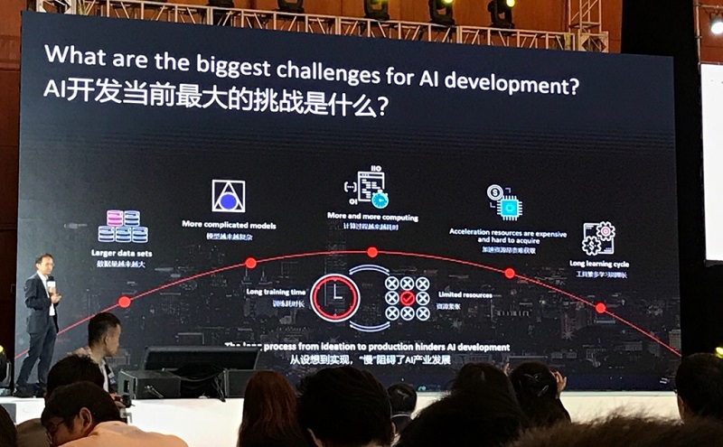 開源為何成為AI基礎軟件的必答題？——從華為、小米的反復強調說起
