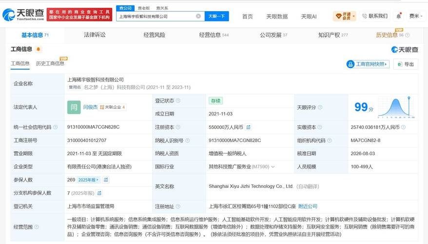 于2021年11月成立的閆俊杰人工智能基礎軟件開發業務解析